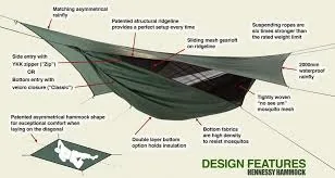 HENNESSY HAMMOCK / Scout ZIP ★スネークスキン付★ Hennessy Hammock Scout Zip | Top Camping Hammocks